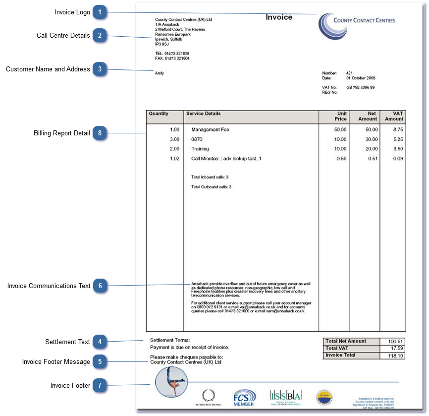 Example Invoice PDF