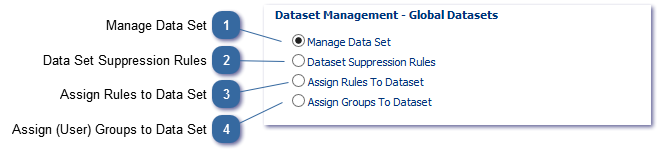 Manage Data Sets
