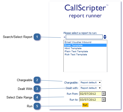 Running Inbound Reports