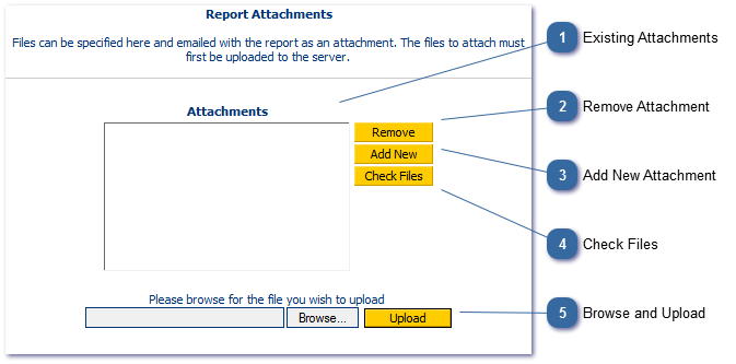 Tab: Report Attachments