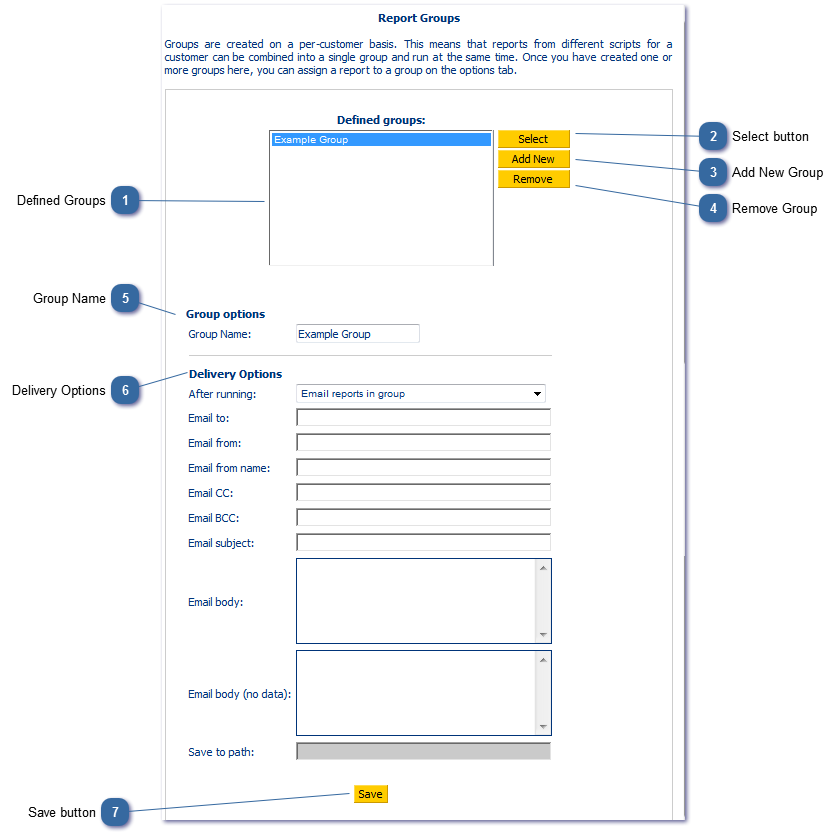 Tab: Report Groups